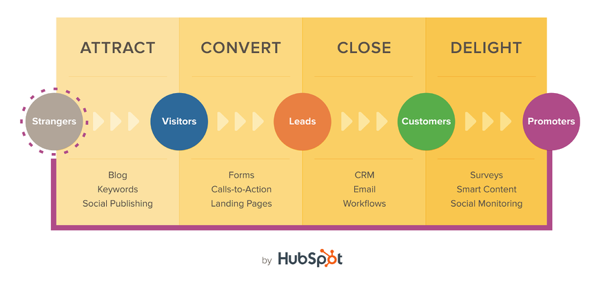 hubspot_image