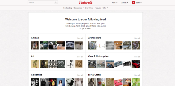 Pinterest features and functions