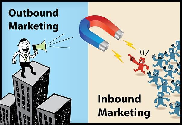 Inbound_Marketing_Vs_Outbound_Marketing_-_Is_Outbound_Marketing_Dead