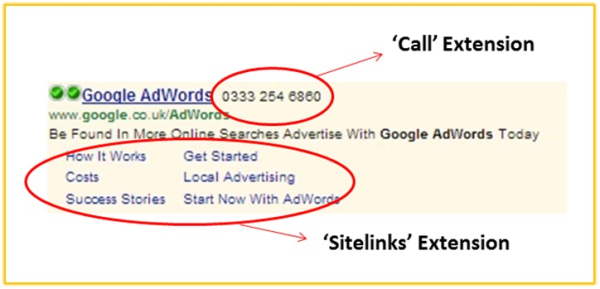 Google Awords Extensions resized 600