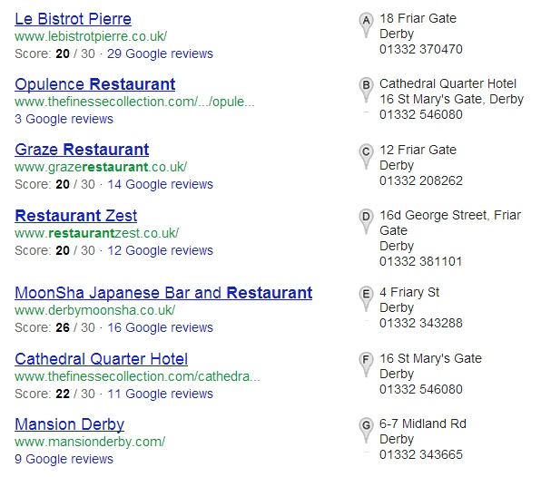 How to get Google Reviews Google Plus Local Pages resized 600