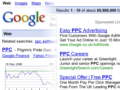 How To Evaluate A PPC Agency resized 600