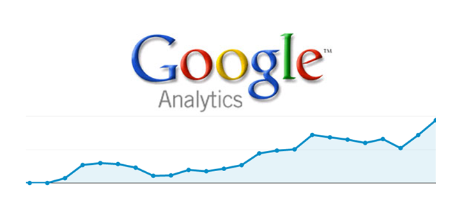 Google Analytics