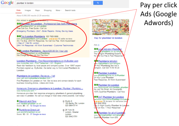 Pay per click ads