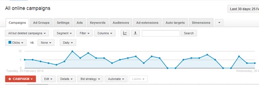 Adwords_advertising