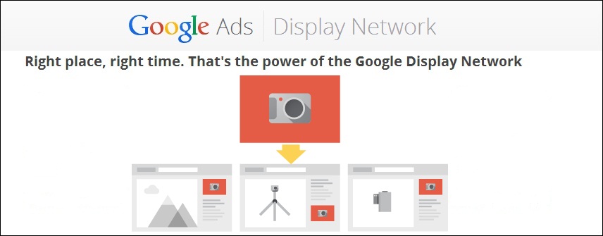 6_Ways_To_Get_More_Targeted,_Qualified_Leads_Using_Google_Display_Network