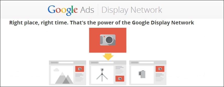 6_Ways_To_Get_More_Targeted,_Qualified_Leads_Using_Google_Display_Network