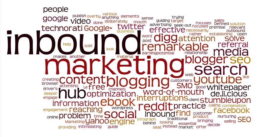Build_a_Pipeline_of_Qualified_Leads_and_Enquiries_With_Inbound_Marketing