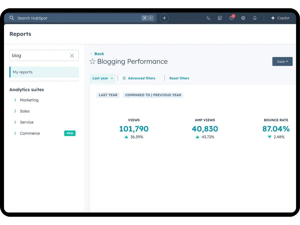 Blog-Performance-HubSpot-Dashboard