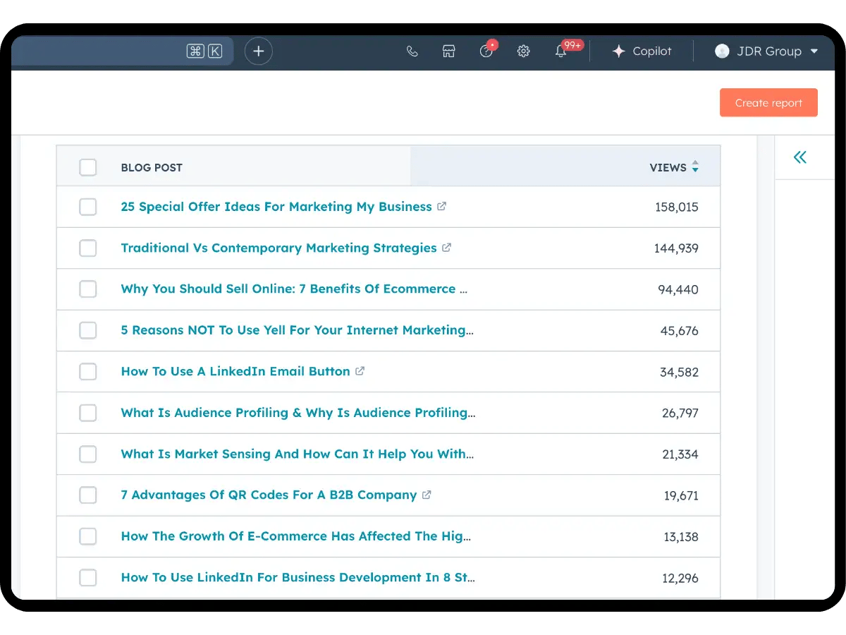 Blog posts dashboard on HubSpot