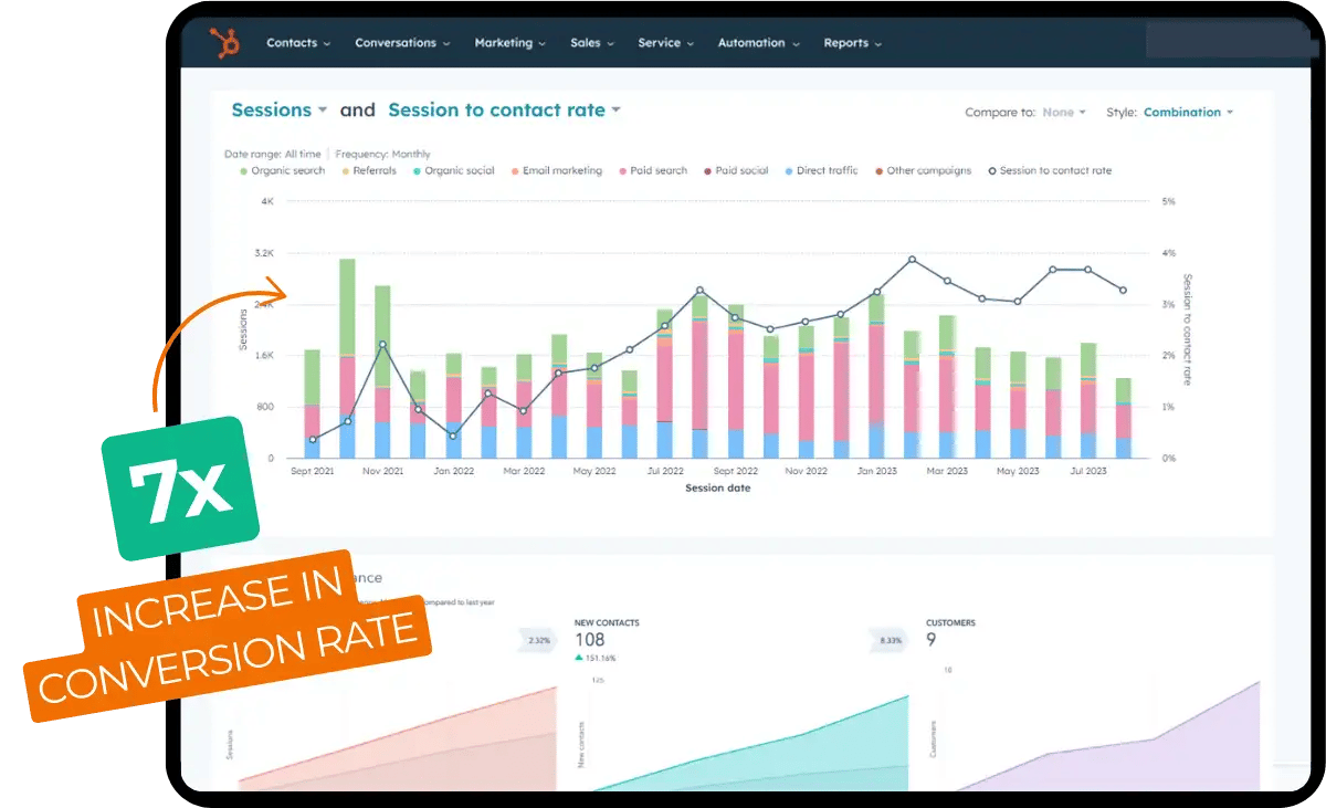 Conversion-x7-mock-up