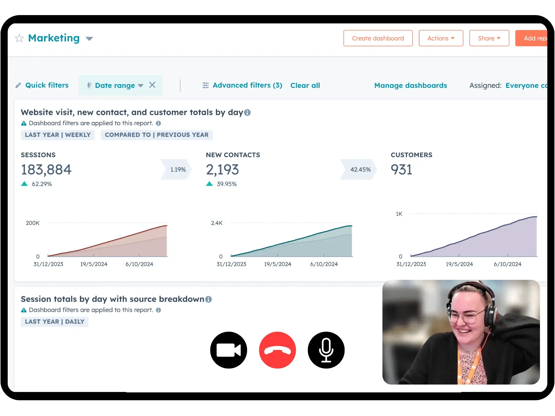 Marketing-dashboard-screenshot