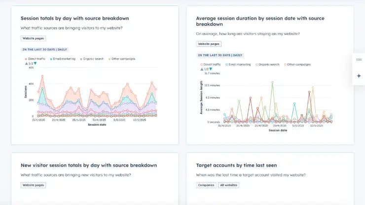 HubSpot-Report-Screenshot