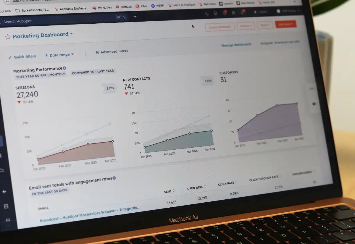 HubSpot-Dashboard-On-Laptop