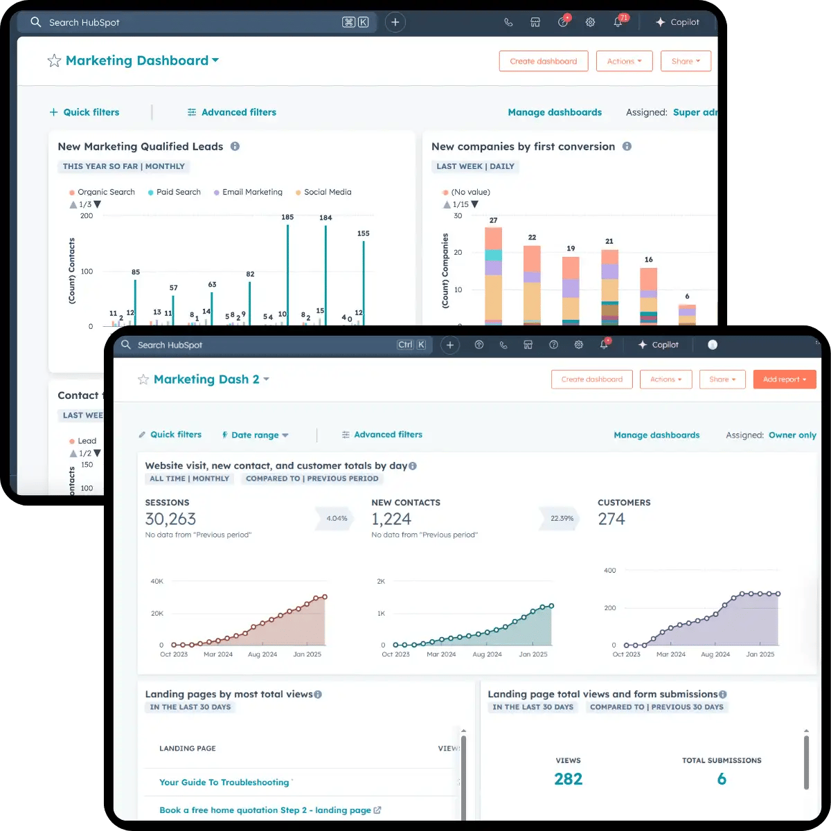 HubSpot Marketing Hub Dashboard Reports