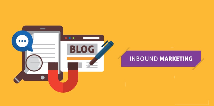 Inbound_Marketing_Is_The_Future_of_Business.png