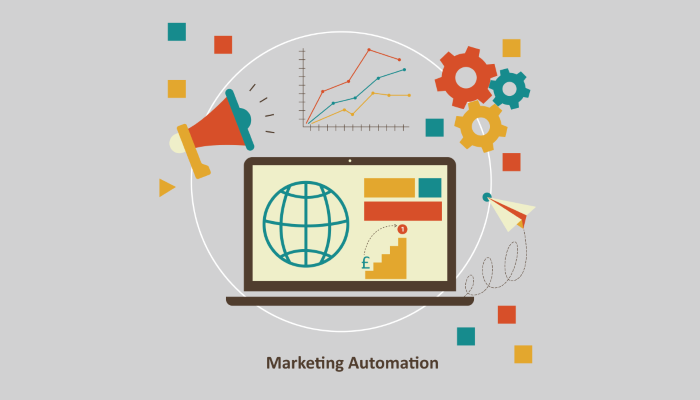 What Is Marketing Automation And How Does It Work? - JDR Group