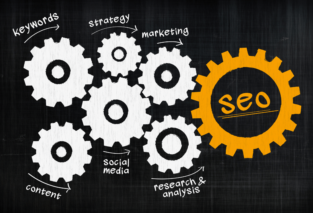 Graphic with orange and great gears connected to the the different seo elements.