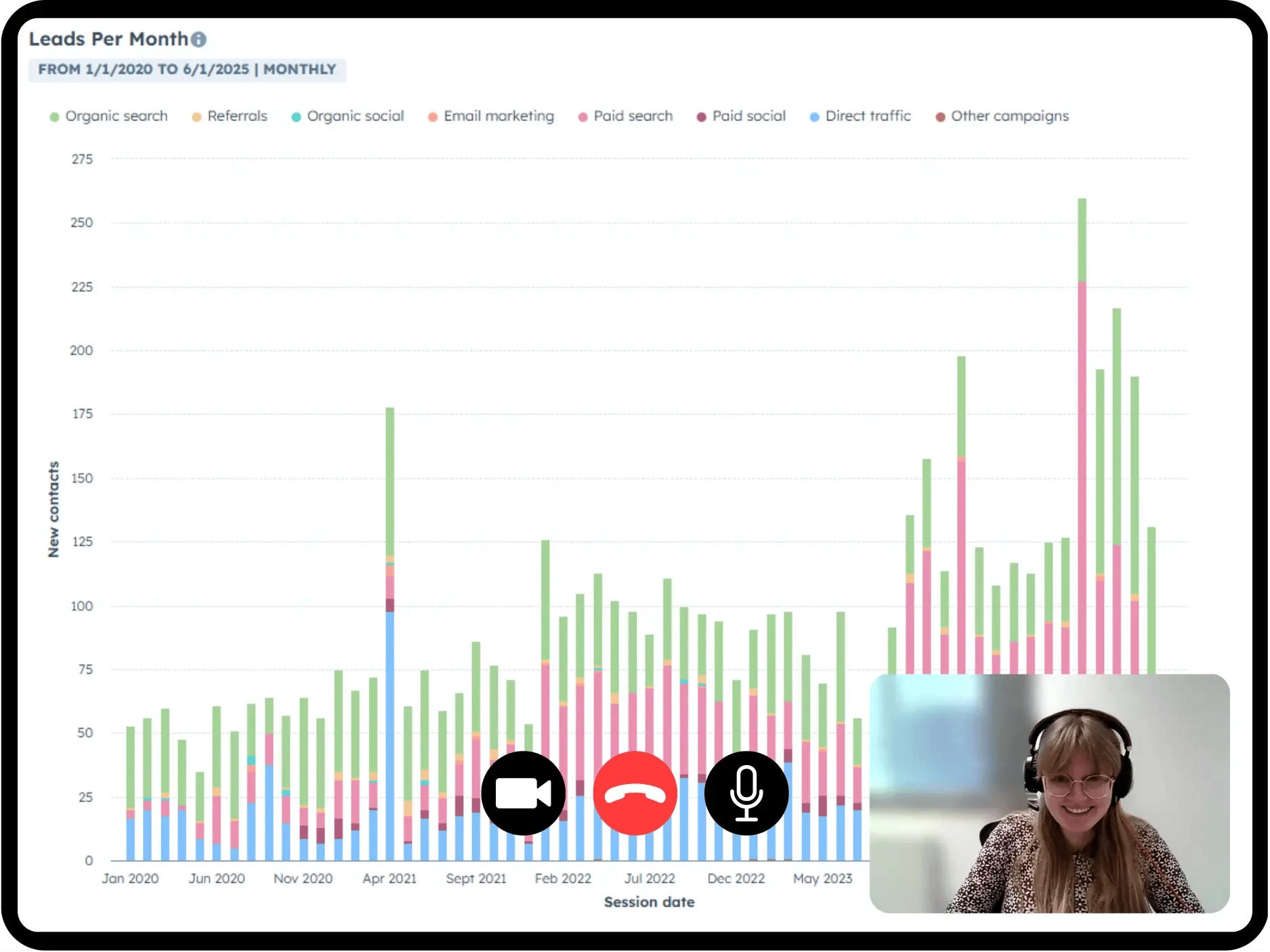 Emma showing the ROI a business can have by posting strategic marketing content