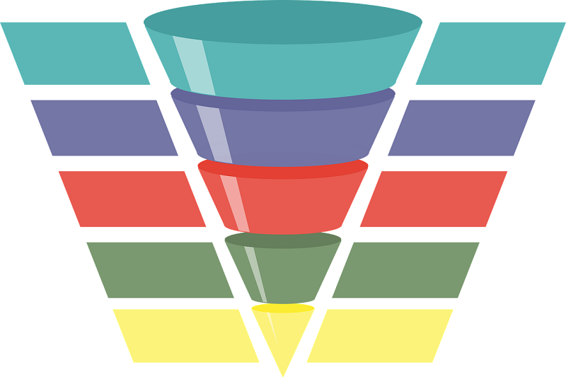 Generate More Leads From Your Website In 6 Simple Steps