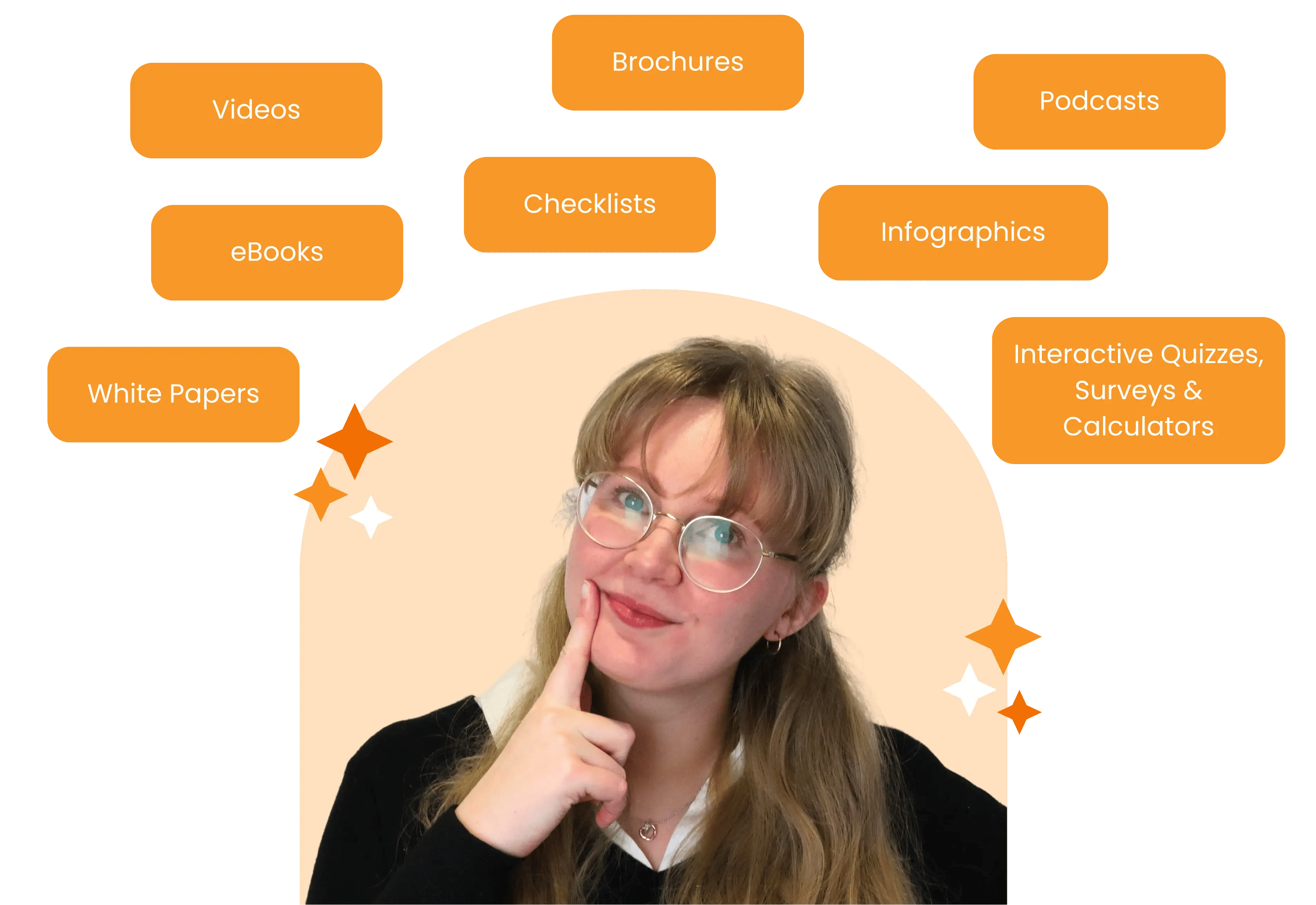 Emma highlighting all the content we can create for our clients