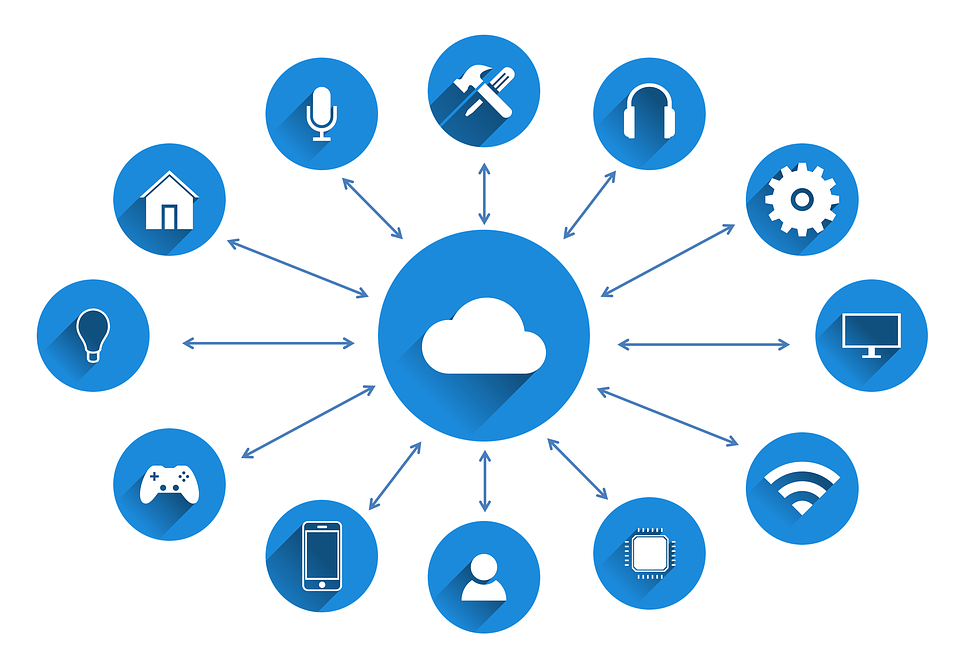 How Marketing Automation Can Reduce Your Business Backlogs