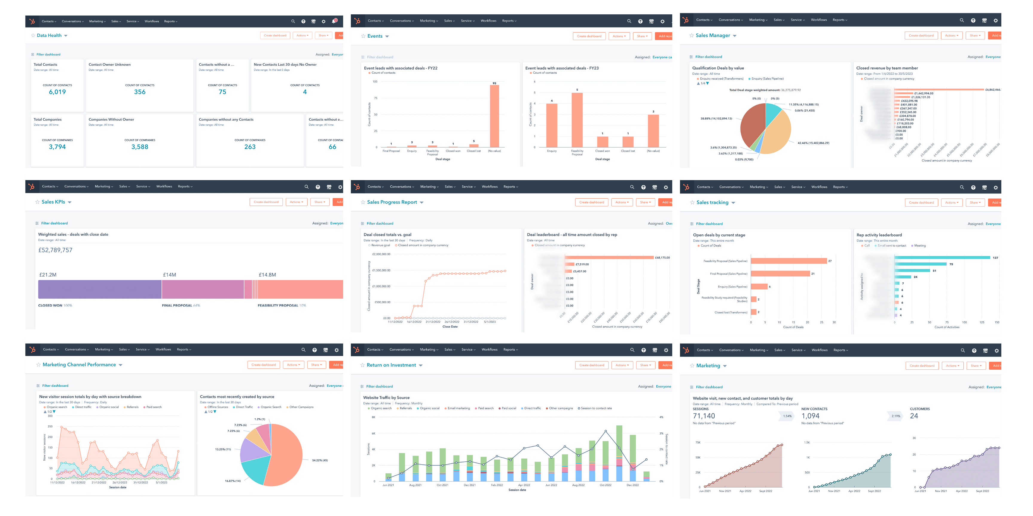 HubSpot on LinkedIn: Customer Connection Blueprint