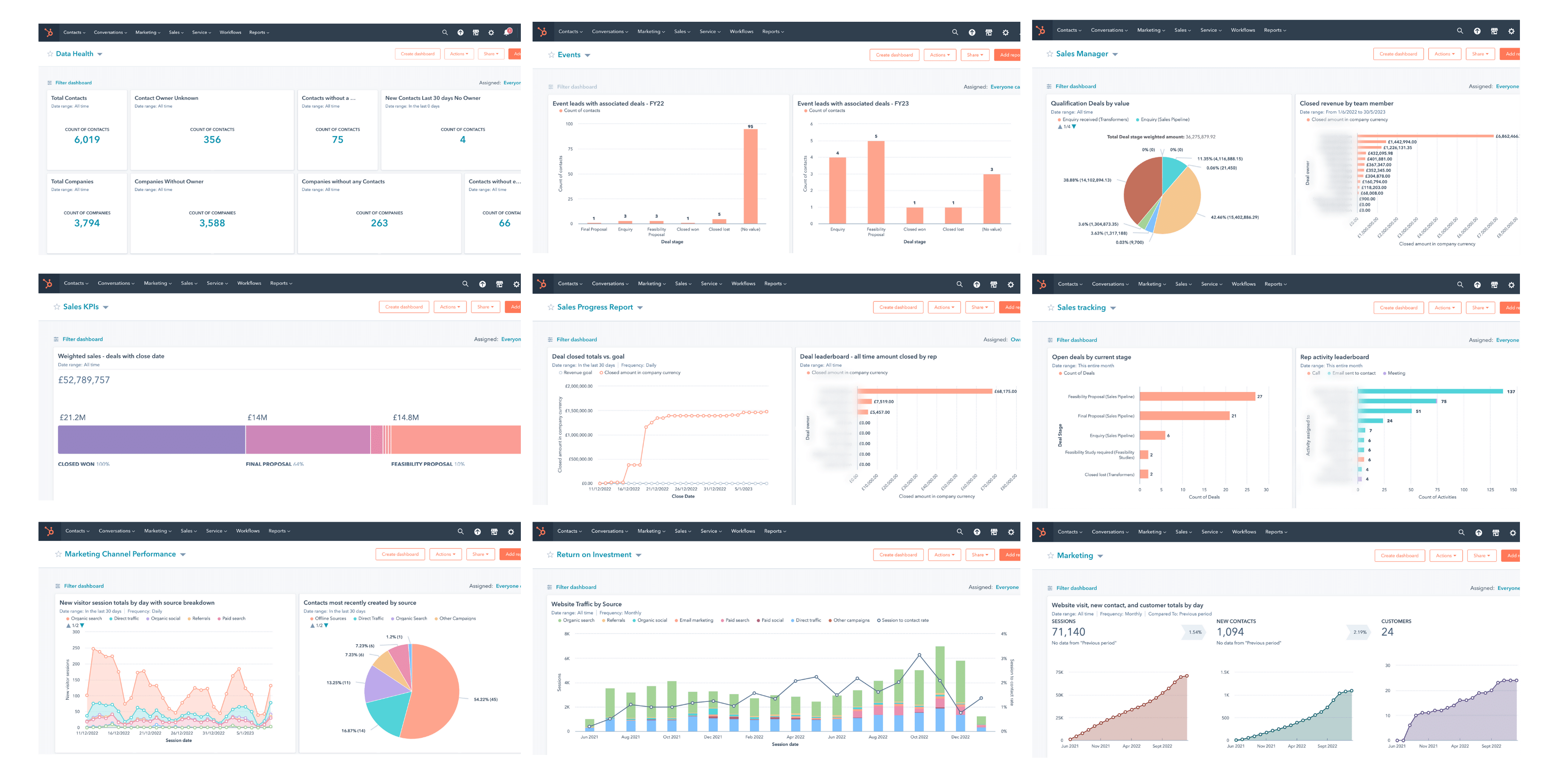 HubSpot Custom Dashboards