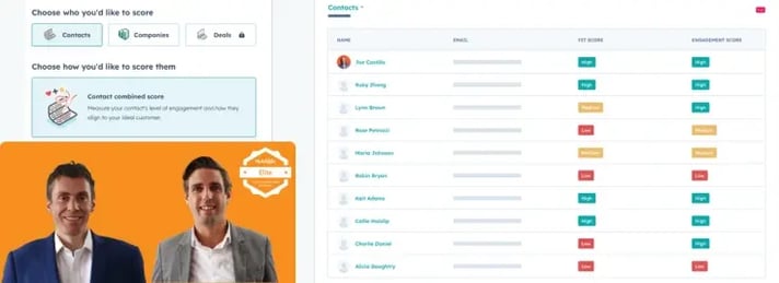 HubSpot Masterclass - How to use Lead Scoring with HubSpot