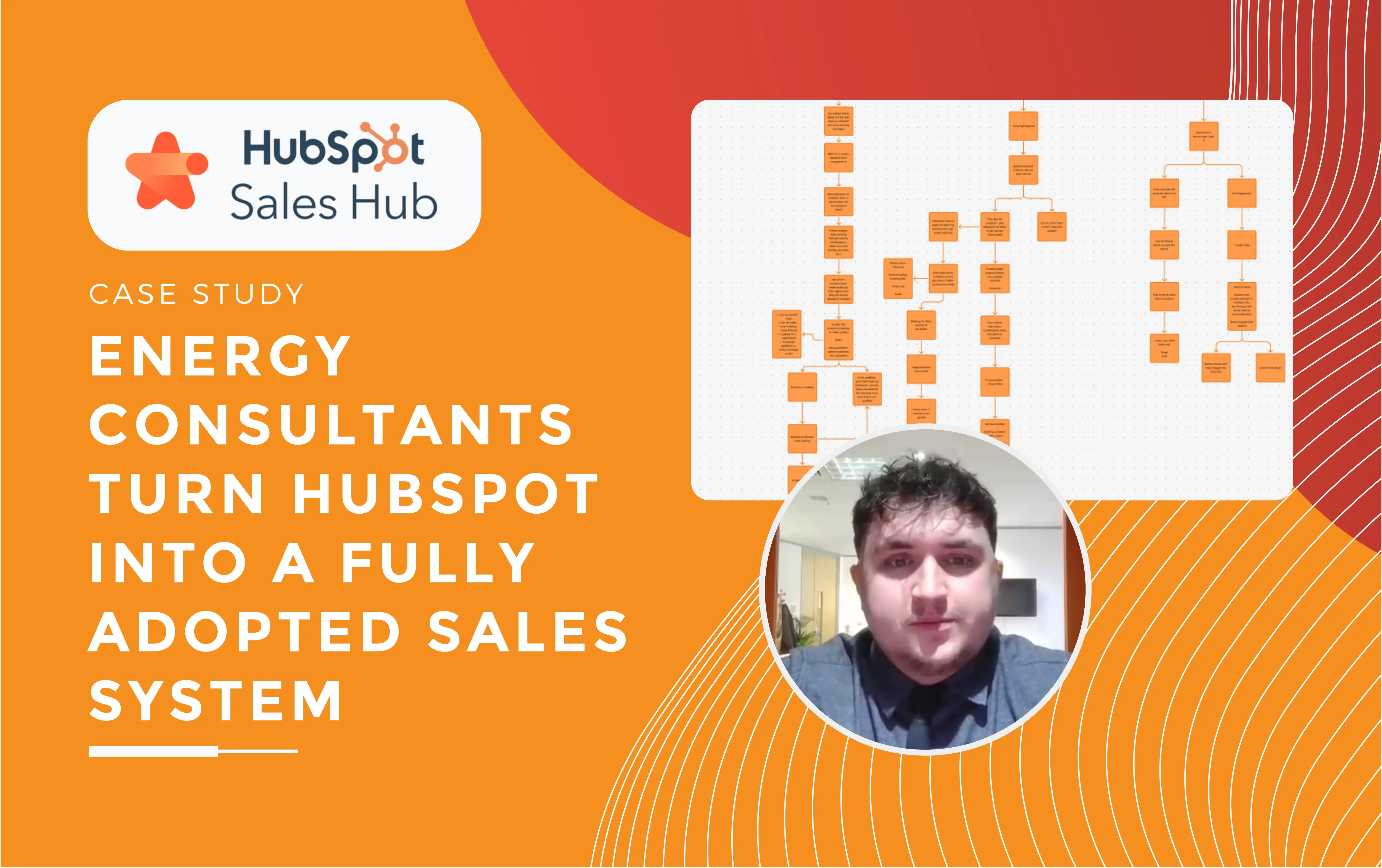 Josh during a meeting with a client about their marketing results.