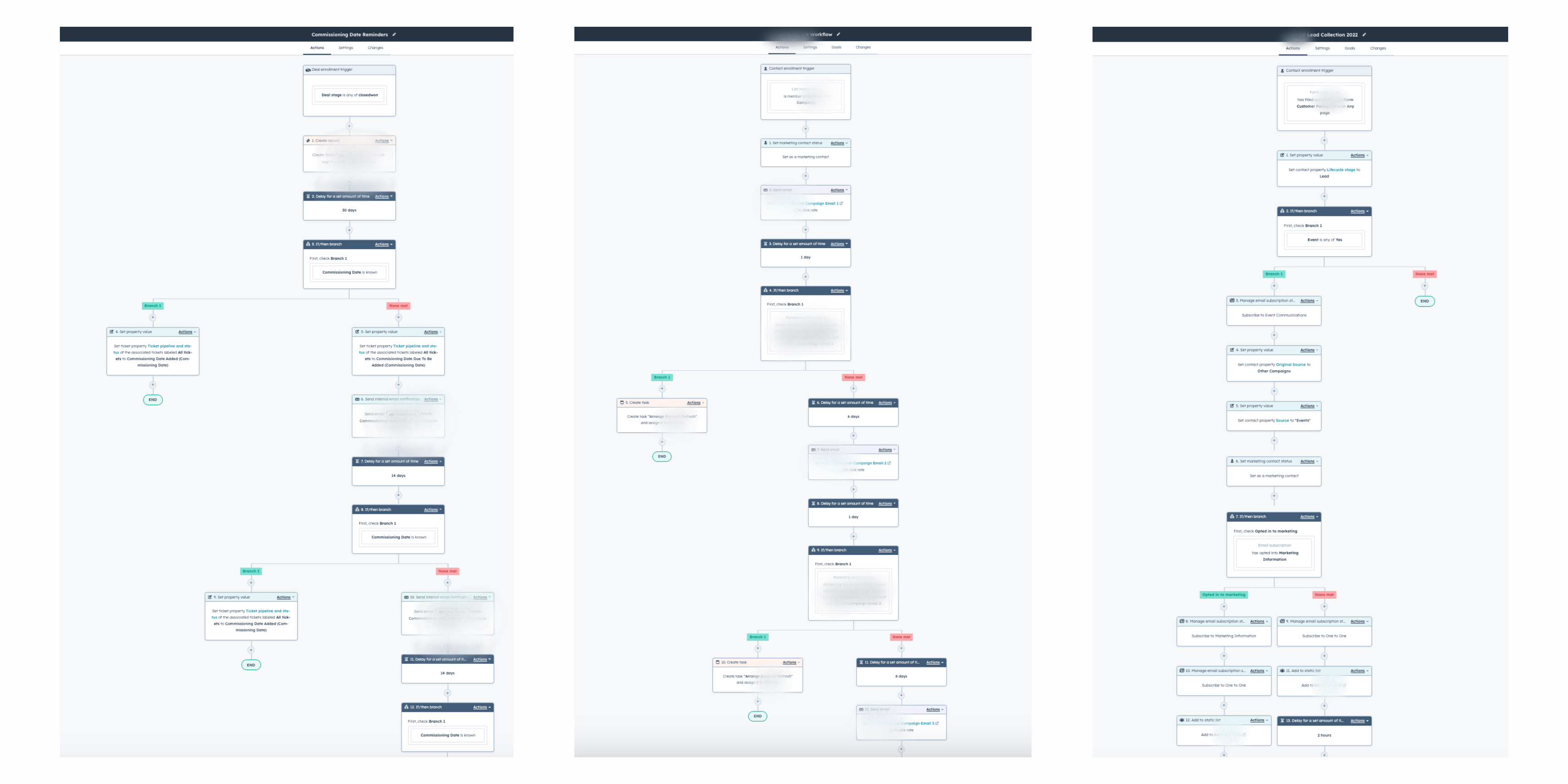 JDR Group Case Study - HubSpot Automation Workflows