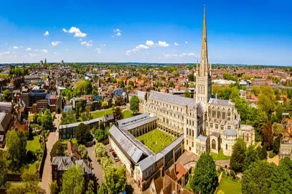 Ppc Management Services In Norwich & Norfolk