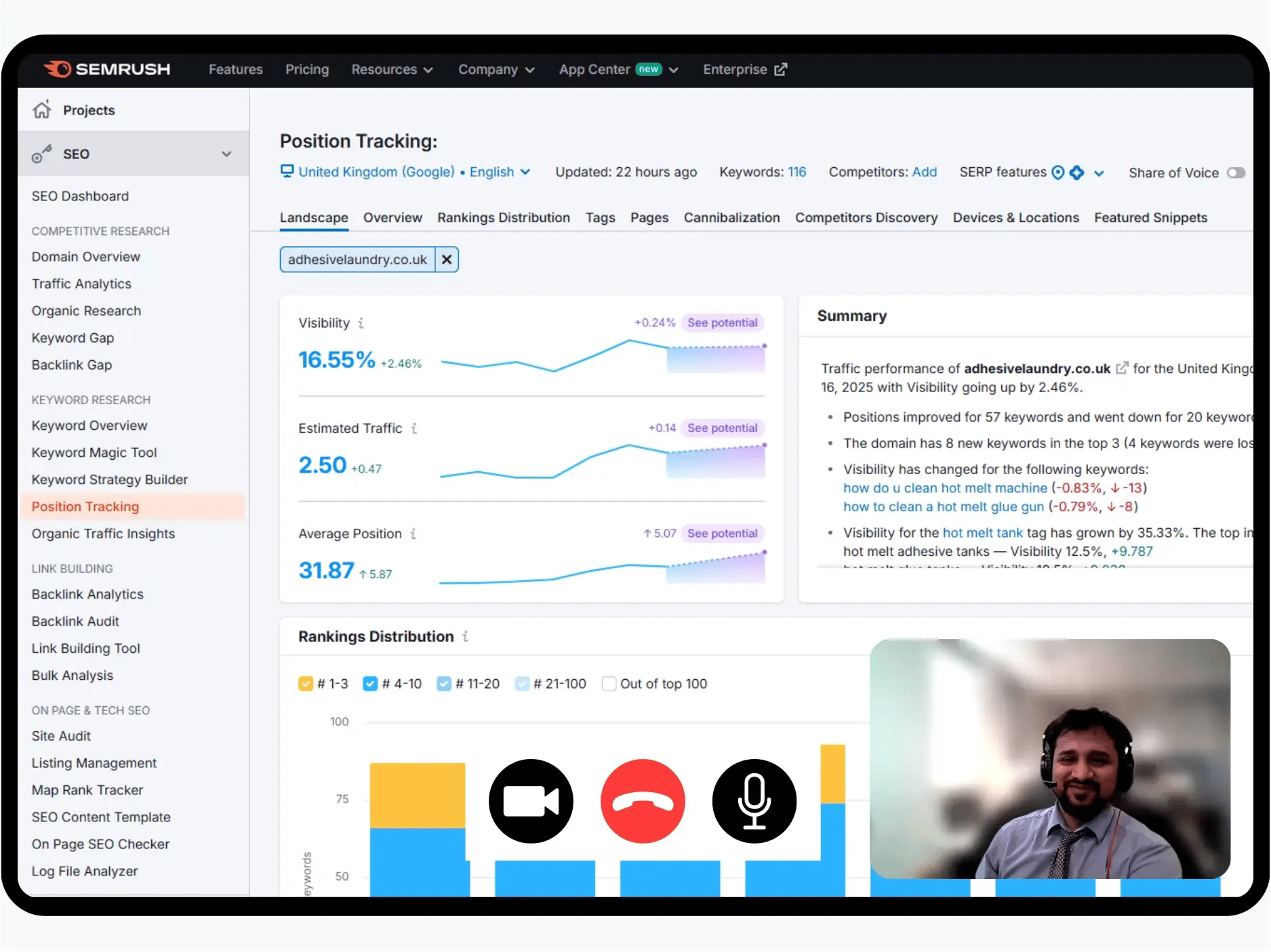 Jeel From JDR Showing SEMrush Reports For International SEO
