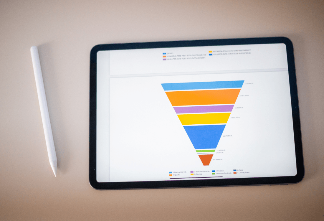 a digital marketing funnel graphic displayed on a tablet screen, illustrating concepts of sales funnel efficiency and streamlining.
