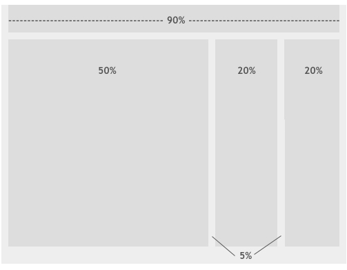 Website Design Trends - Fluid Web Design.png