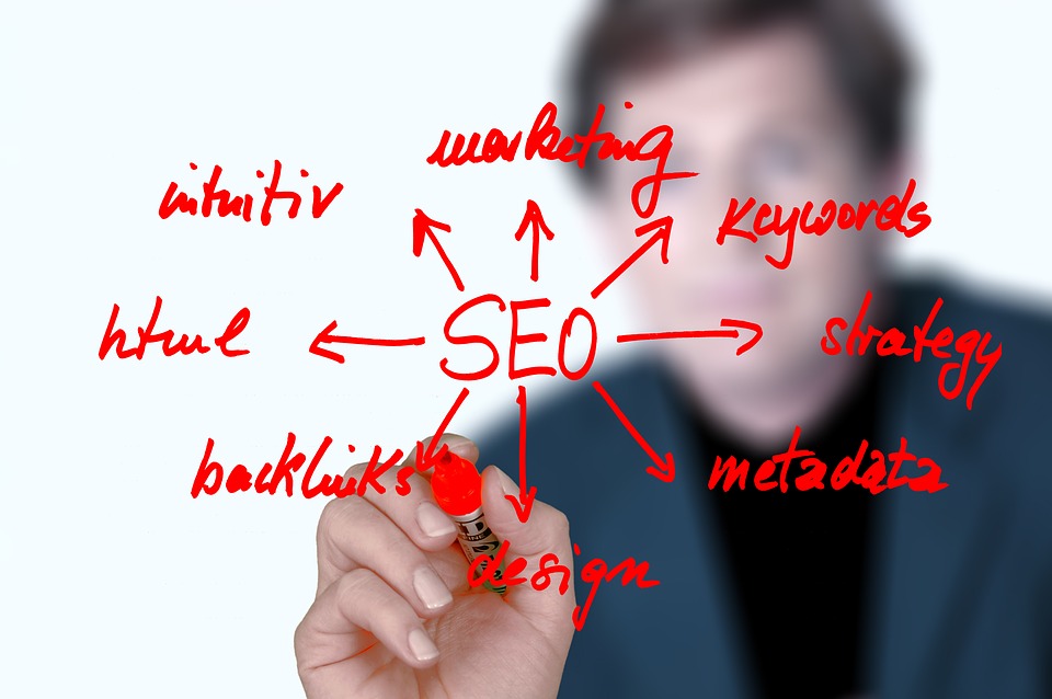Why You Dont Have To Be Worried About SEO Costs