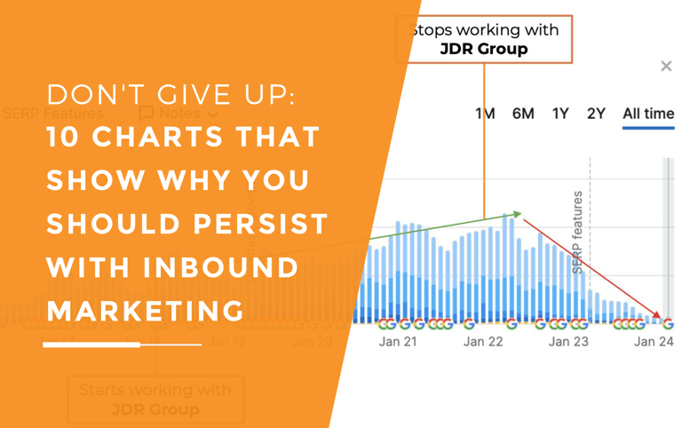 Need Inbound Chart 4 Digital Sales Strategies for IT MSPs That Work