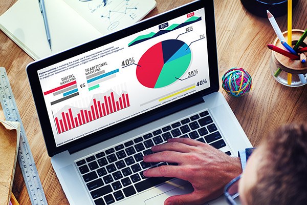 reviewing marketing results reviewing marketing results