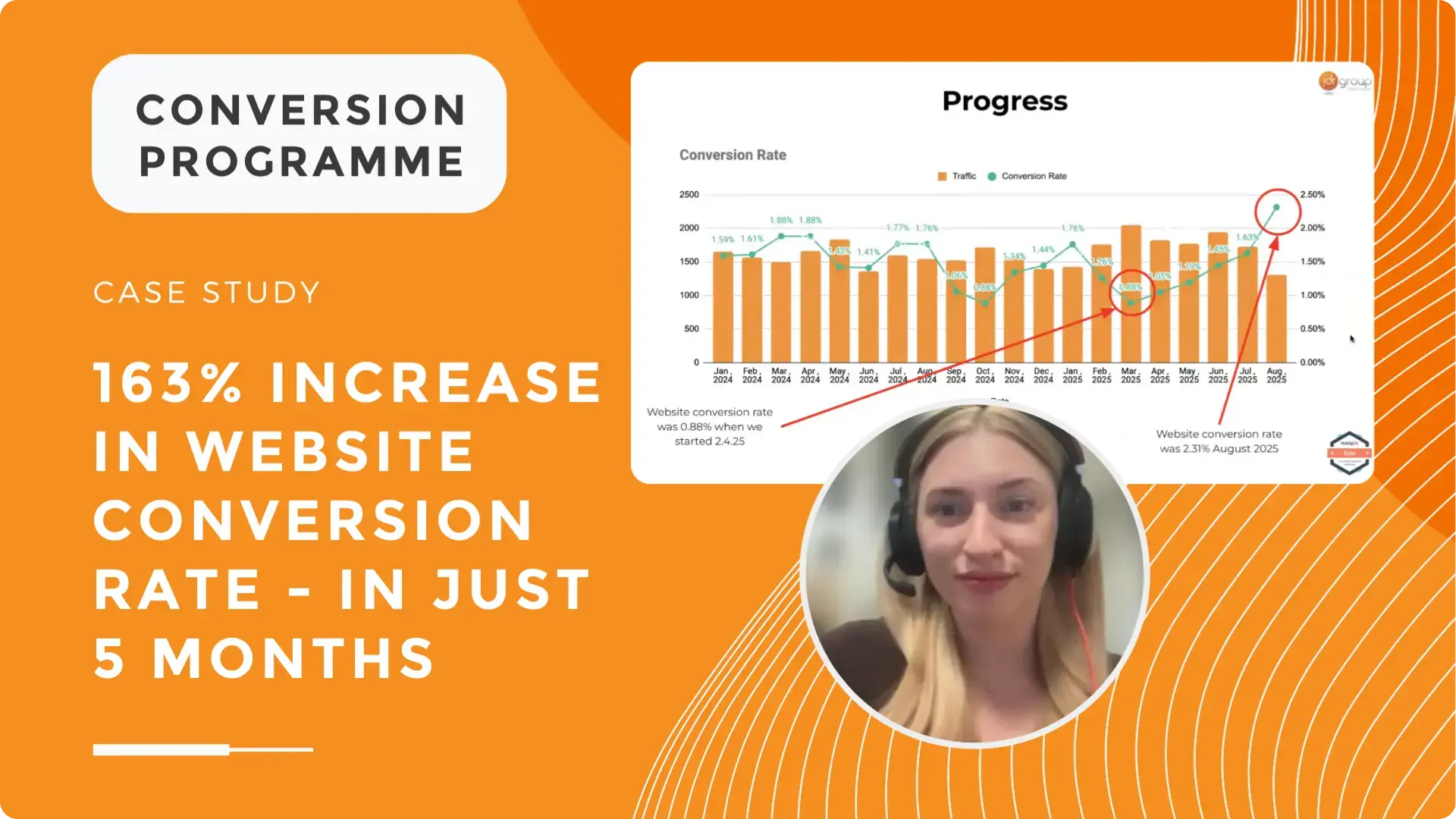 Conversion-Rate-Case-Study