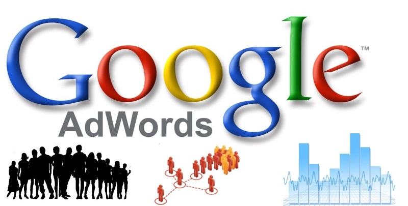 How_To_Use_Google_AdWords_To_Generate_Business_Leads.jpg