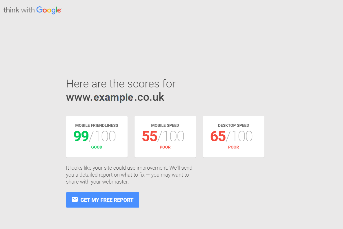 How To Check Your Website Usability With Google's New Tool!
