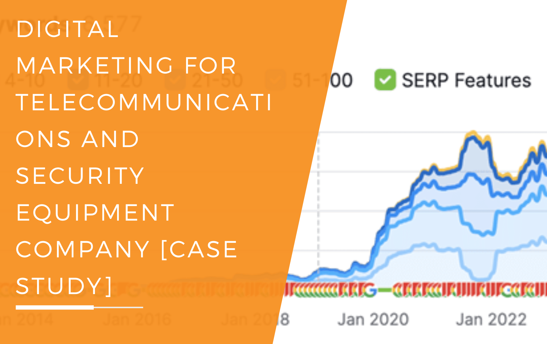 Graph showing the SEO results of a long term telecommunications and security company.