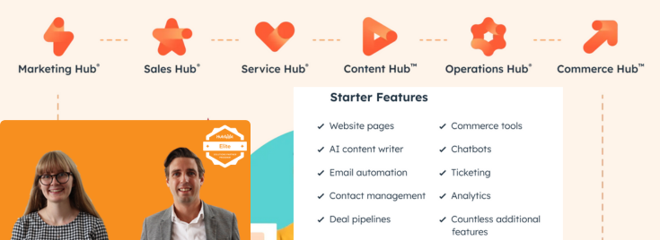 Emma & Andy showing people how to get the most from HubSpot Starter
