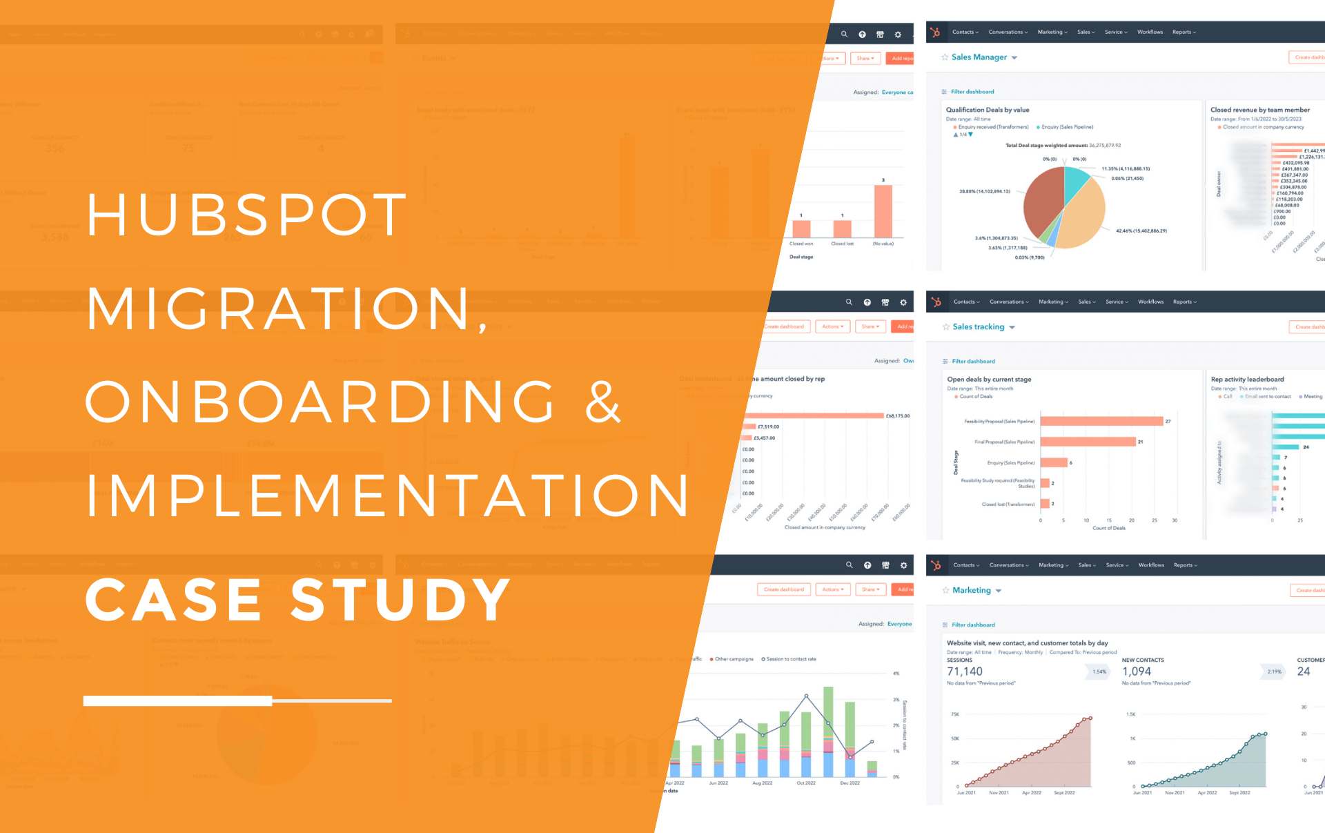HubSpot Custom Dashboards featured data from JDR's Case Study client