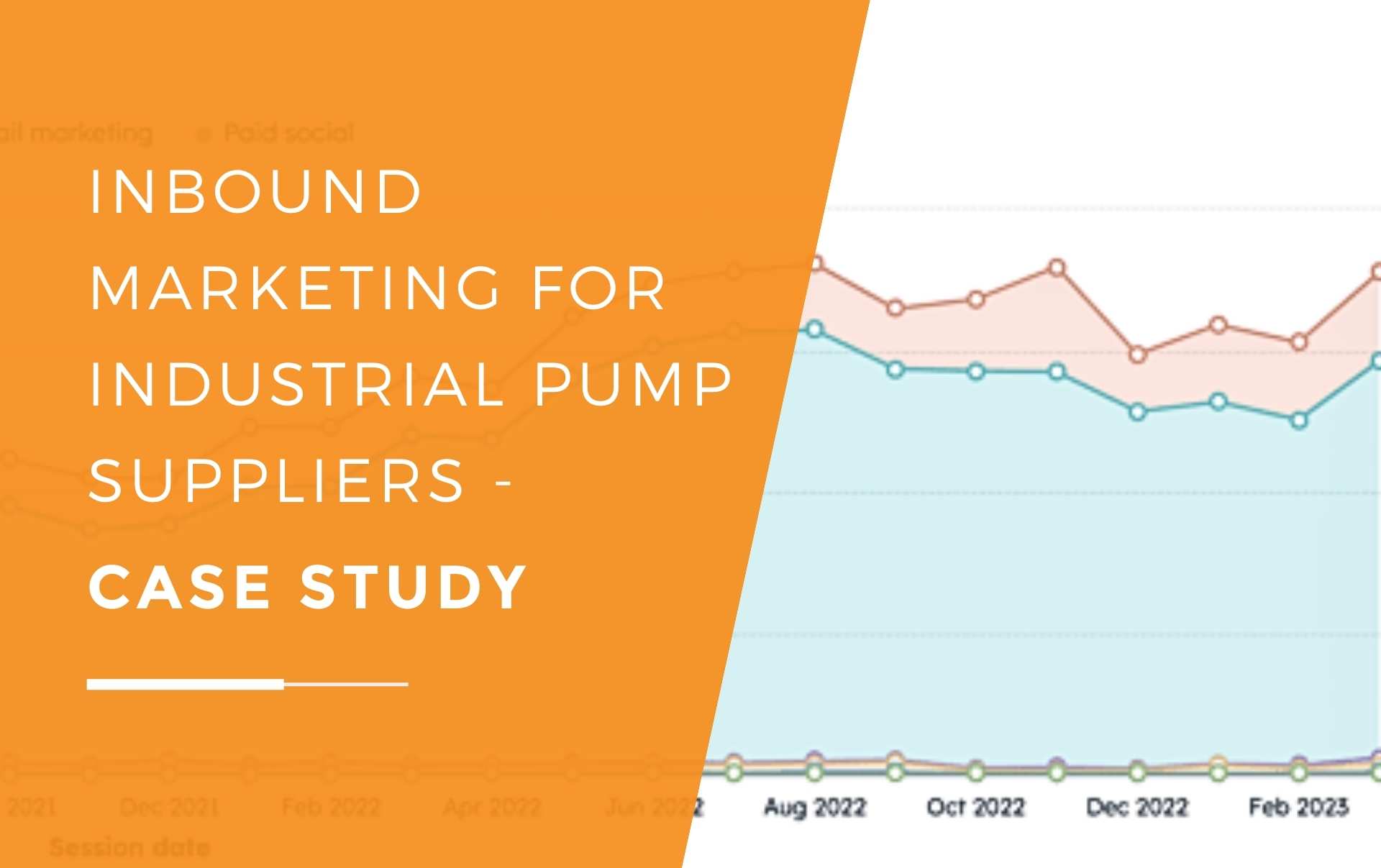 A line graph of inbound marketing traffic results dating from 2019-2023 for industrial pump suppliers after working with JDR Group