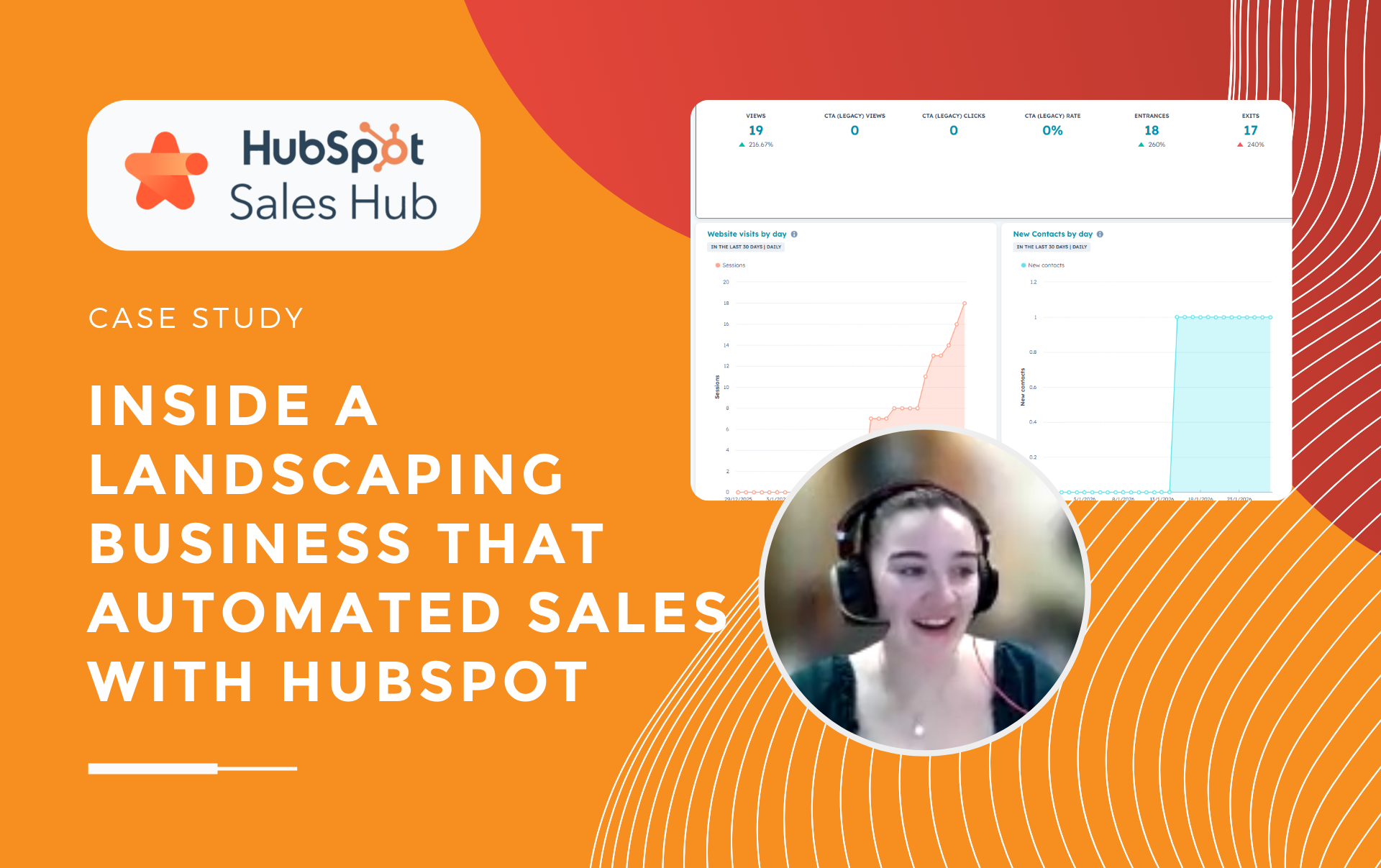 Danni from JDR excited to present her latest findings on a client's Hubspot campaign.