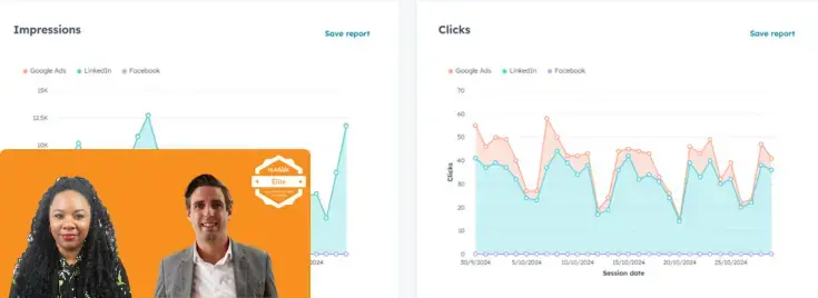 HubSpot experts discussing social media ads in HubSpot 