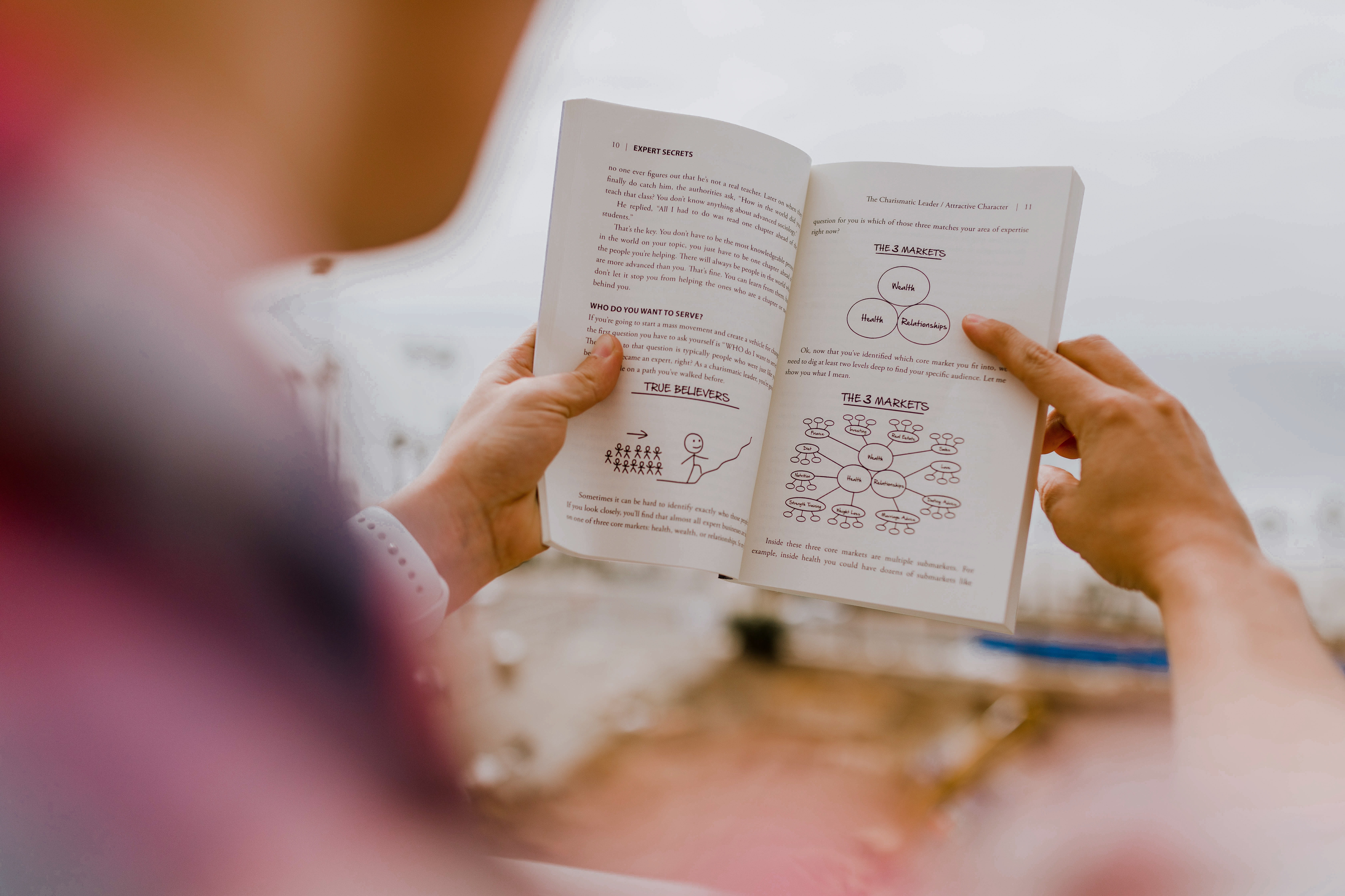 Marketing Strategy Book