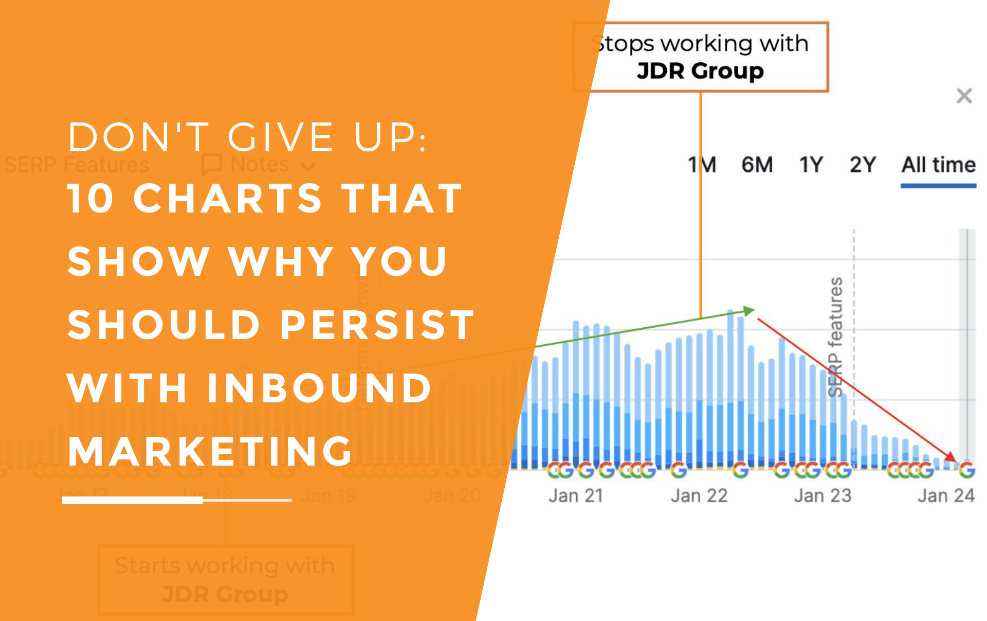 A graph showing a clients SEO progress since working with JDR on their inbound marketing.